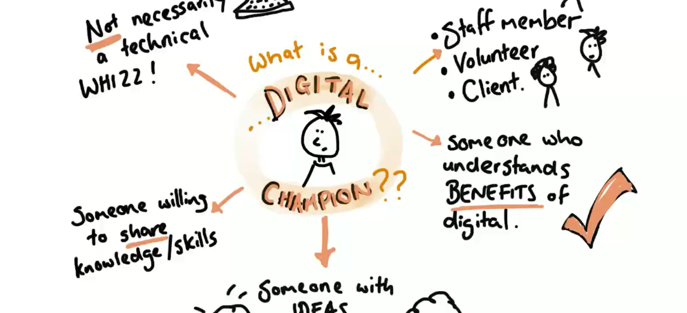 What is a Digital Champion? Not necessarily a technical whizz. A staff member, volunteer or client. Someone willing to share knowledge/skills. Someone who understands the benefits of digital. Someone with ideas.